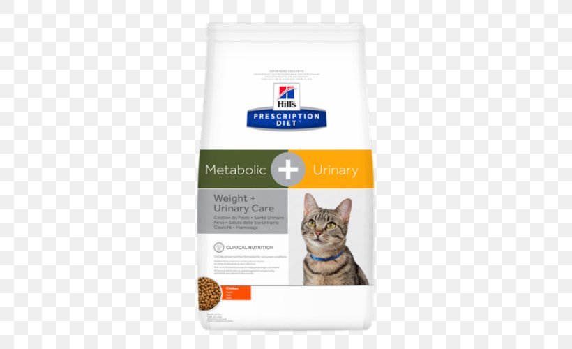 Cat Food Felidae Hill's Pet Nutrition Dog, PNG, 500x500px, Cat, Cat Food, Cat Like Mammal, Cat Supply, Chicken As Food Download Free