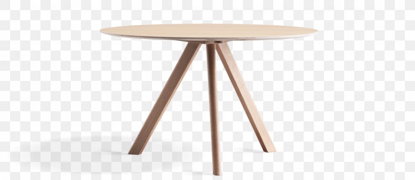 Line Angle, PNG, 1840x800px, Plywood, End Table, Furniture, Outdoor Table, Table Download Free