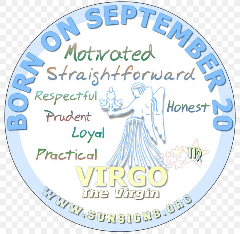 Astrological Sign Virgo Birthday Horoscope Zodiac, PNG, 800x800px, Astrological Sign, Aquarius, Astrology, Birthday, Blue Download Free