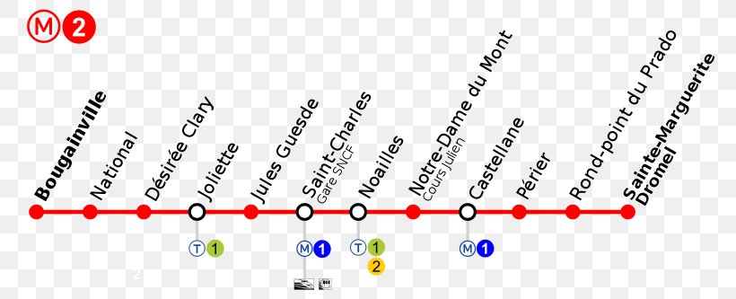 Line Marseille Metro Point Rapid Transit Angle, PNG, 800x333px, Marseille Metro, Brand, Diagram, Marseille, Material Download Free