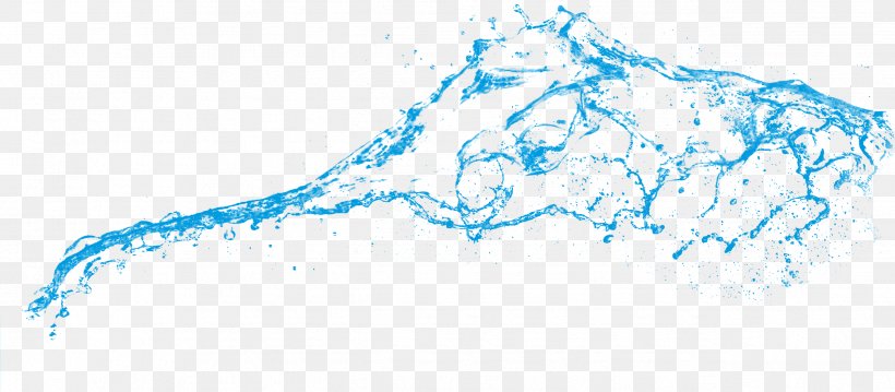 Water Material Euclidean Vector, PNG, 2544x1114px, Water, Blue, Chemical Element, Designer, Drawing Download Free
