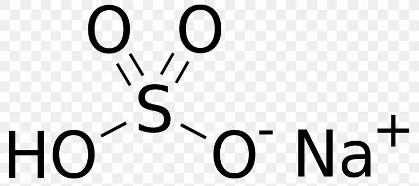 Sodium Bisulfate Sodium Bisulfite Sodium Bicarbonate Sulfuric Acid, PNG, 1280x570px, Sodium Bisulfate, Anioi, Area, Bicarbonate, Bisulfite Download Free