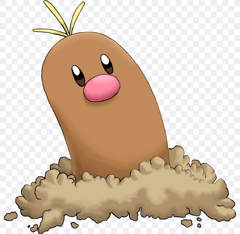 Diglett Alola Dugtrio Image Garchomp, PNG, 793x800px, Diglett, Alola, Beak, Bulbapedia, Carnivoran Download Free