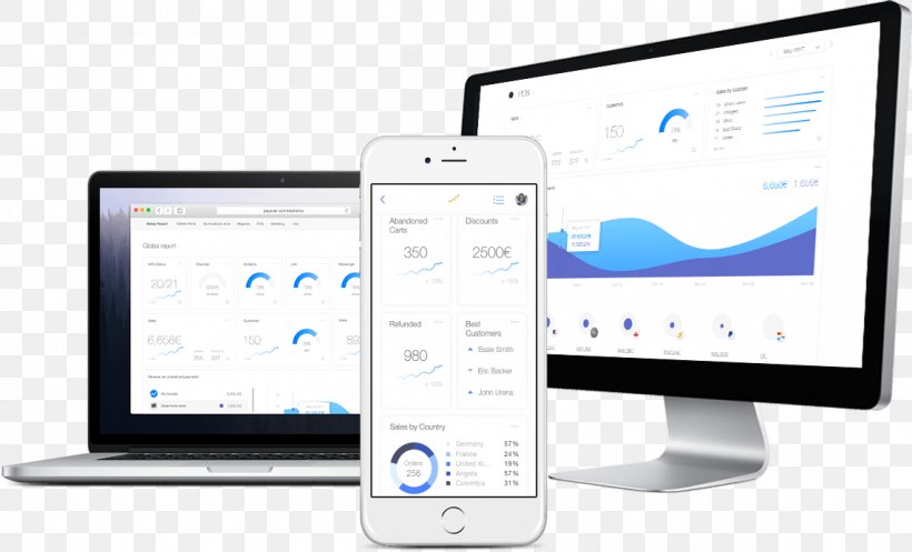 Handheld Devices Statistics Computer Software Computer Monitors Data, PNG, 1142x693px, Handheld Devices, Afacere, Brand, Communication, Computer Download Free