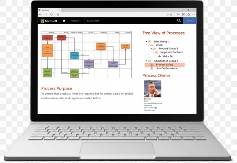 Microsoft Visio Microsoft Excel Microsoft Office Visio Corporation, PNG, 878x604px, Microsoft Visio, Brand, Computer, Computer Software, Diagram Download Free