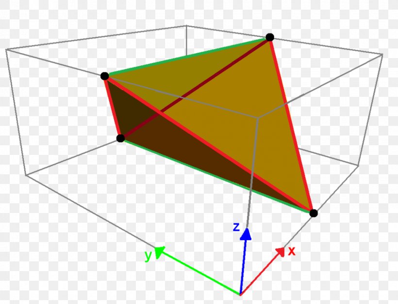 Angle Quadrilateral Skew Polygon Disphenoid, PNG, 970x743px, Quadrilateral, Antiprism, Area, Cuboid, Diagram Download Free