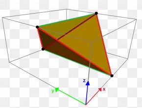 Angle - Angle Quadrilateral Skew Polygon Disphenoid PNG