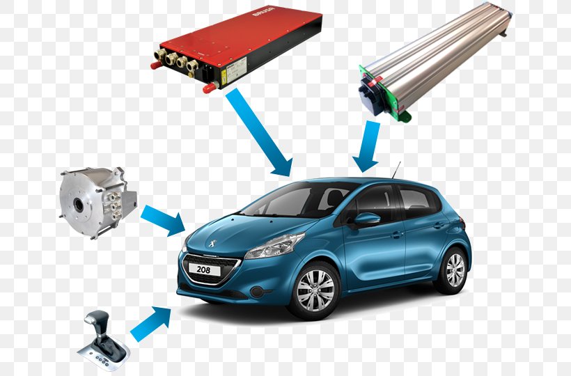Car Peugeot Opel Corsa Hybrid Electric Vehicle, PNG, 672x540px, Car, Auto Part, Automotive Design, Automotive Exterior, Automotive Wheel System Download Free