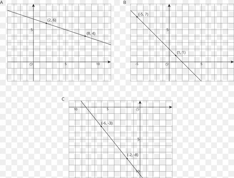 Line Point Product Angle Pattern, PNG, 1650x1259px, Point, Area, Diagram, Parallel, Rectangle Download Free