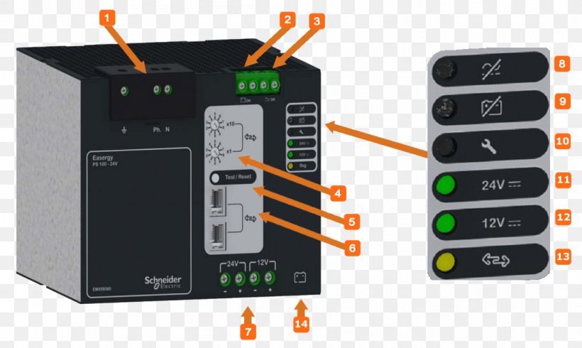 Schneider Electric Electronics Battery Charger Electronic Component Power Converters, PNG, 1149x687px, Schneider Electric, Battery Charger, Computer Hardware, Direct Current, Eating Download Free