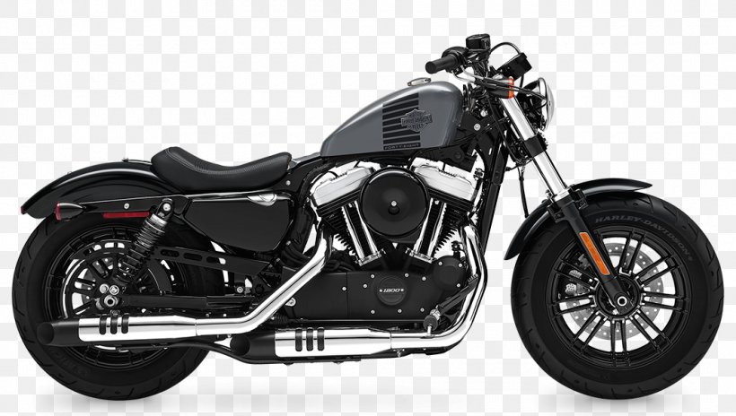 Harley-Davidson Sportster Motorcycle Fuel Economy In Automobiles ABC Harley-Davidson, PNG, 1060x600px, Harleydavidson, Abc Harleydavidson, Al Muth Harleydavidson, Alloy Wheel, Automotive Exhaust Download Free