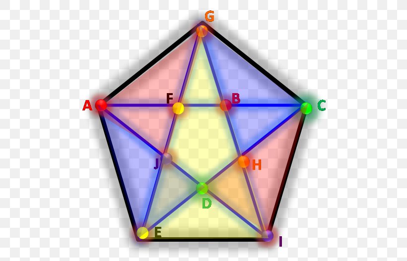 Golden Triangle Isosceles Triangle Bisection, PNG, 532x527px, Triangle, Area, Bisection, Golden Triangle, Isosceles Triangle Download Free