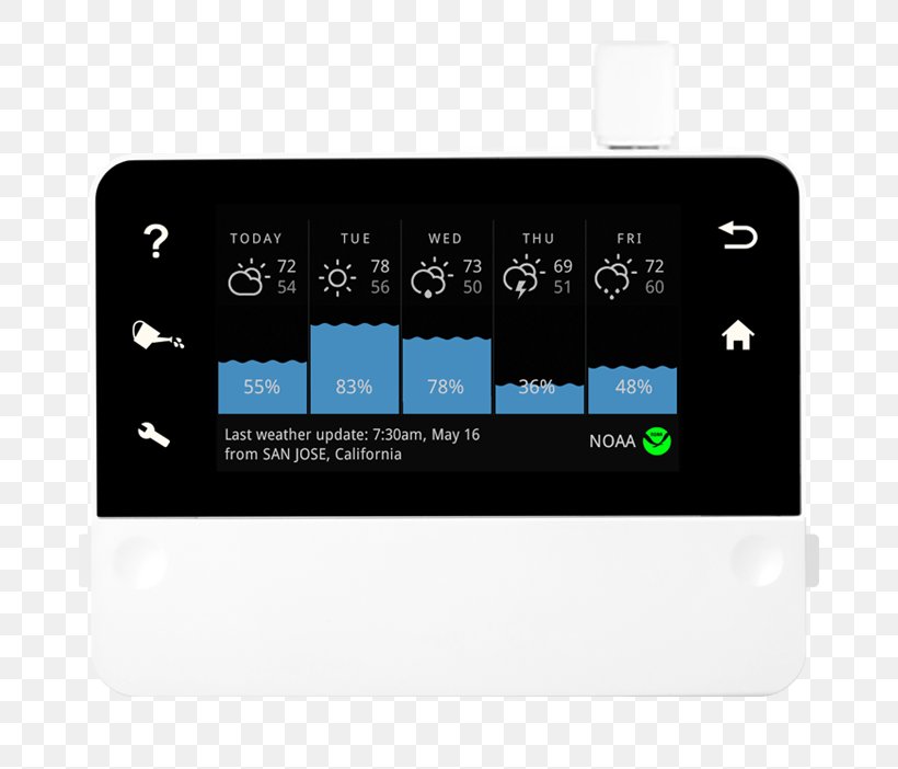 Sprinkler Irrigation Systems Controller Irrigation Sprinkler RainMachine Cloud Independent The Forecast Sprinkler, PNG, 720x702px, Controller, Electronic Device, Electronics, Electronics Accessory, Fire Sprinkler System Download Free