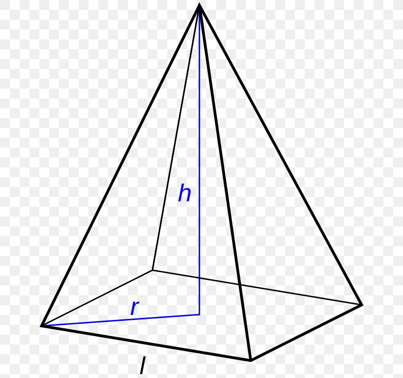 Triangle Point Symmetry Diagram, PNG, 678x768px, Triangle, Area, Diagram, Point, Symmetry Download Free