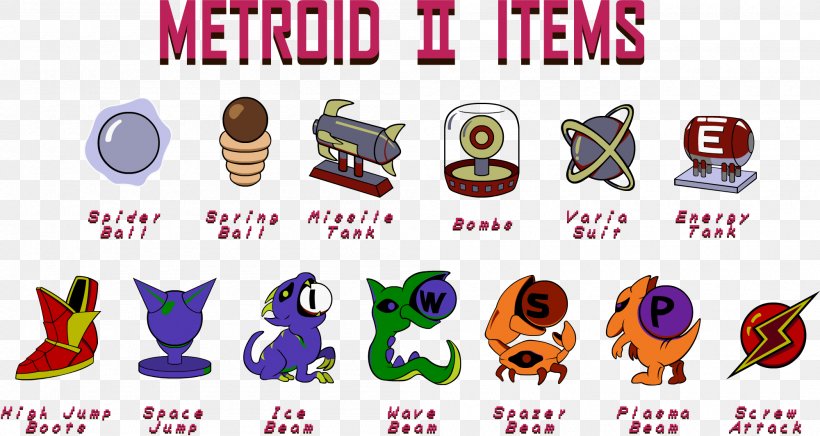 Metroid II: Return Of Samus Super Metroid Metroid: Other M Super Nintendo Entertainment System AM2R, PNG, 2000x1064px, Metroid Ii Return Of Samus, Chozo, Fictional Character, Item, Legend Of Zelda Download Free