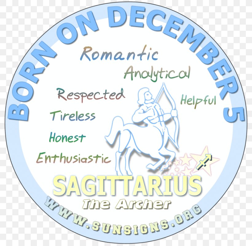 Astrological Sign Birthday Horoscope Sagittarius Sun Sign Astrology, PNG, 800x800px, Astrological Sign, Aquarius, Area, Astrology, Birth Download Free