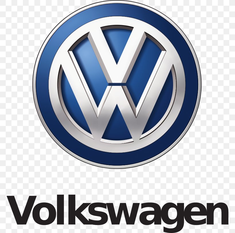 Jim Wynn Volkswagen Car Kia Motors Vehicle, PNG, 774x814px, Volkswagen, Brand, Car, Car Dealership, Commercial Vehicle Download Free