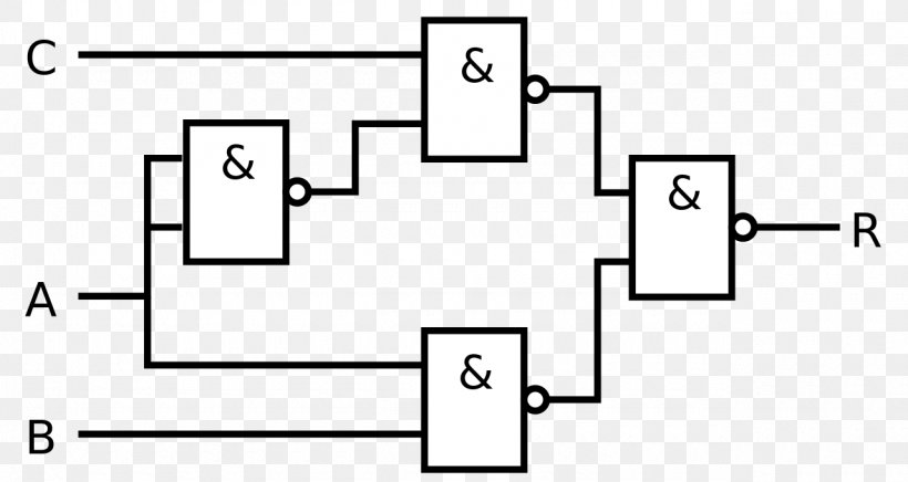 NAND Gate Wikimedia Commons Logic Gate NOR Gate Electronic Circuit, PNG, 1280x682px, Nand Gate, And Gate, Area, Black And White, Combinational Logic Download Free