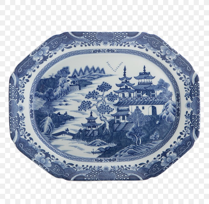 Plate Platter Mottahedeh & Company Tableware Canton, PNG, 800x800px, Plate, Blue, Blue And White Porcelain, Canton, Ceramic Download Free