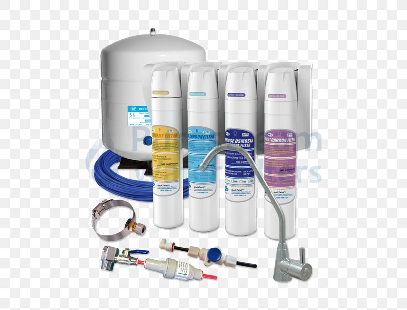 Water Filter Reverse Osmosis Filtration, PNG, 500x625px, Water Filter, Aquarium Filters, Filtration, Impurity, Micrometer Download Free