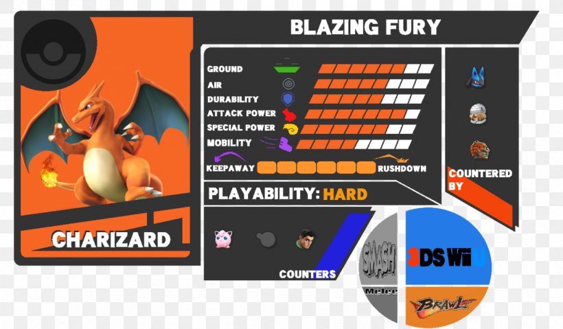 Super Smash Bros. For Nintendo 3DS And Wii U King Dedede Charizard, PNG, 1169x683px, Wii U, Brand, Charizard, Fire Emblem, Games Download Free