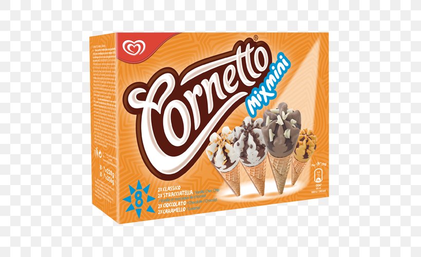 Ice Cream Cones Buttermilk Cornetto, PNG, 500x500px, Ice Cream Cones, Biscuits, Breakfast Cereal, Butter, Buttermilk Download Free