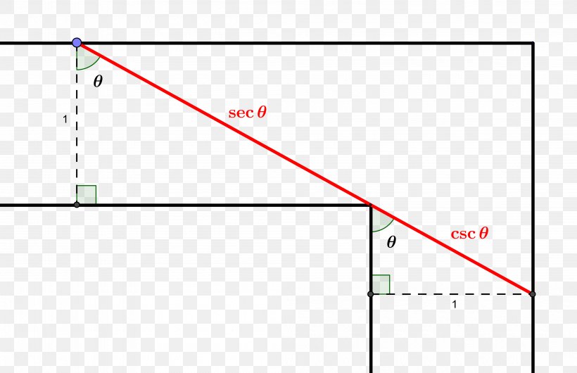 Line Angle Point Diagram, PNG, 4205x2718px, Point, Area, Diagram, Parallel, Plot Download Free