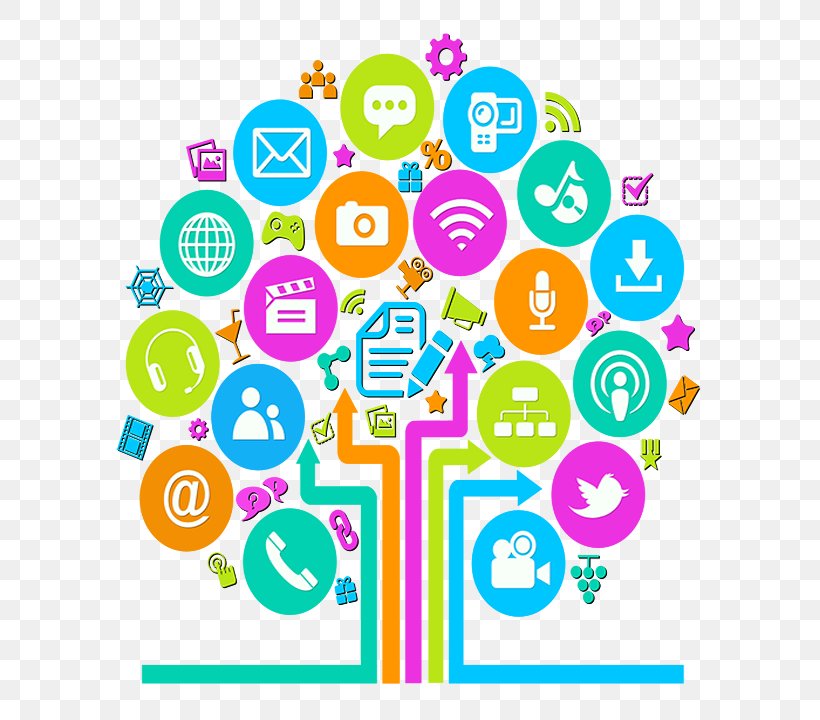 Social Media Marketing Digital Marketing Digital Media, PNG, 600x720px, Social Media, Advertising, Area, Business, Communication Download Free