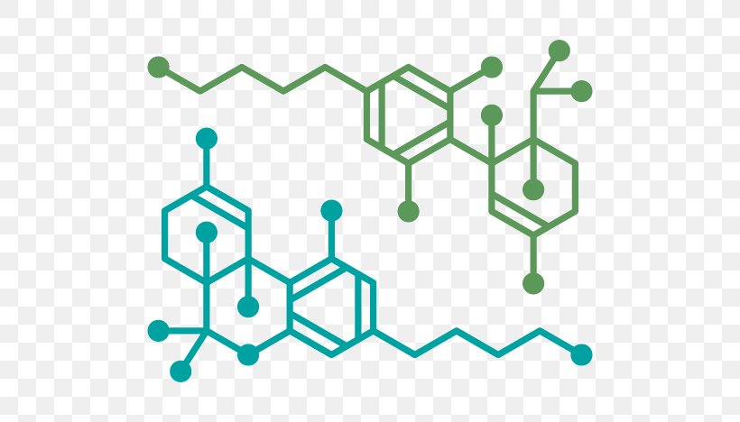 Tetrahydrocannabinol Marijuana Effects Of Cannabis Medical Cannabis, PNG, 612x468px, Tetrahydrocannabinol, Area, Autoflowering Cannabis, Cannabidiol, Cannabis Download Free