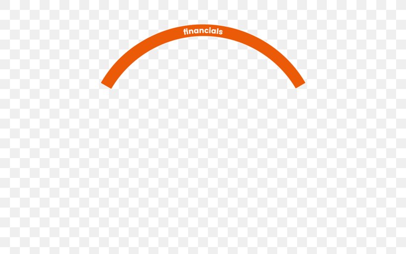 Brand Line Angle, PNG, 500x514px, Brand, Orange, Symbol, Text Download Free