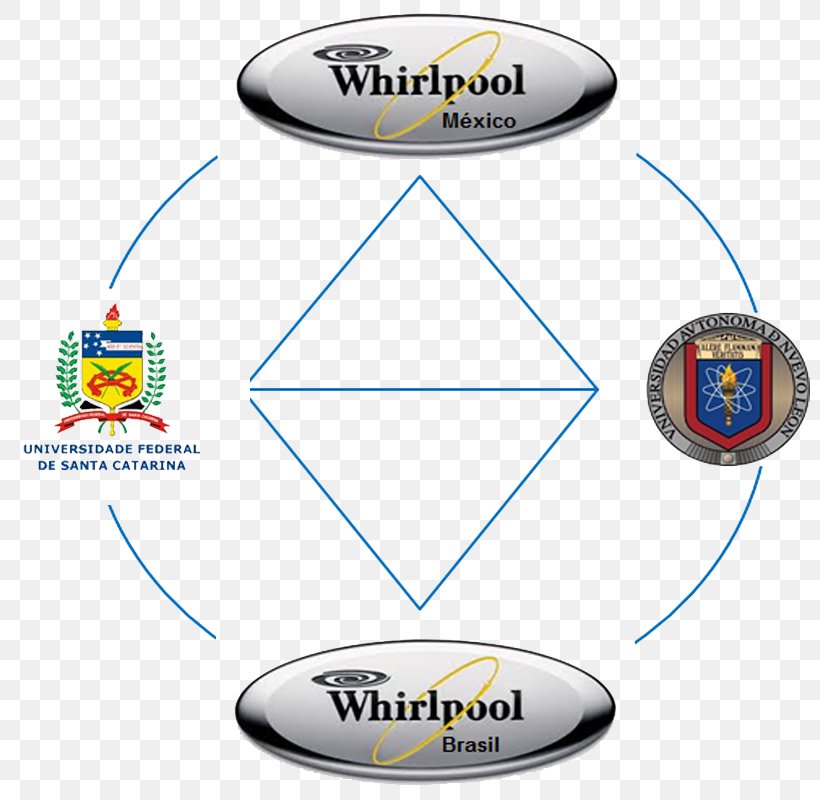 Brand Logo Organization W10467289 Whirlpool Washer Water Temperature Sensor Whirlpool Corporation, PNG, 800x800px, Brand, Area, Ball, Logo, Organization Download Free