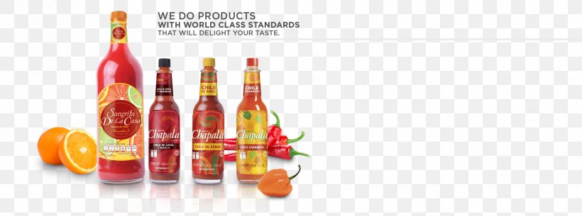 Liqueur Asian Cuisine Non-alcoholic Drink Hot Sauce Cocktail, PNG, 1911x711px, Liqueur, Asian Cuisine, Bottle, Caesar, Chili Pepper Download Free