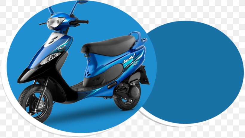 Scooter Wheel TVS Scooty Motorcycle Motor Vehicle, PNG, 850x479px, Scooter, Blue, Color, Harleydavidson, Mode Of Transport Download Free