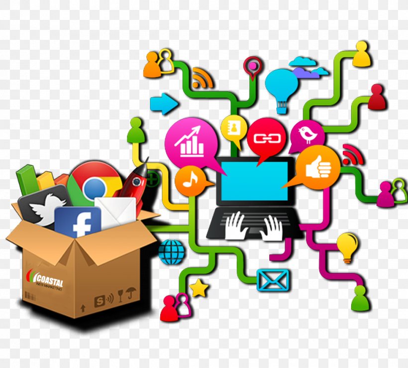 Digital Marketing Business Content Marketing Social Media Marketing, PNG, 970x875px, Digital Marketing, Advertising, Advertising Campaign, Area, Business Download Free