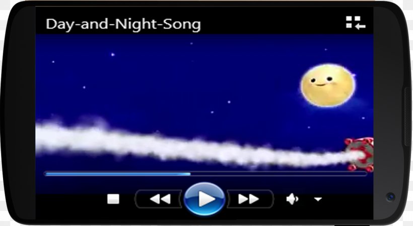 Android Application Package Lagu Anak Muslim Application Software Tutorial, PNG, 1503x825px, Android, Cake, Cake Decorating, Cellular Network, Communication Device Download Free