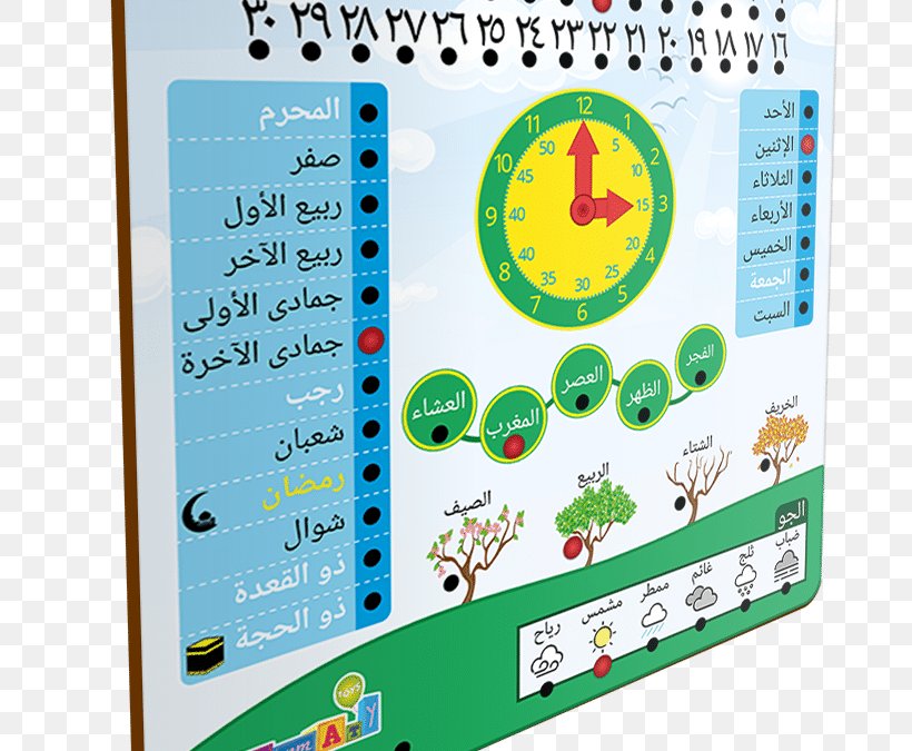 Arabic Wikipedia Homeschooling Education Kindergarten, PNG, 744x675px, Arabic, Arabic Wikipedia, Area, Calendar, Child Download Free