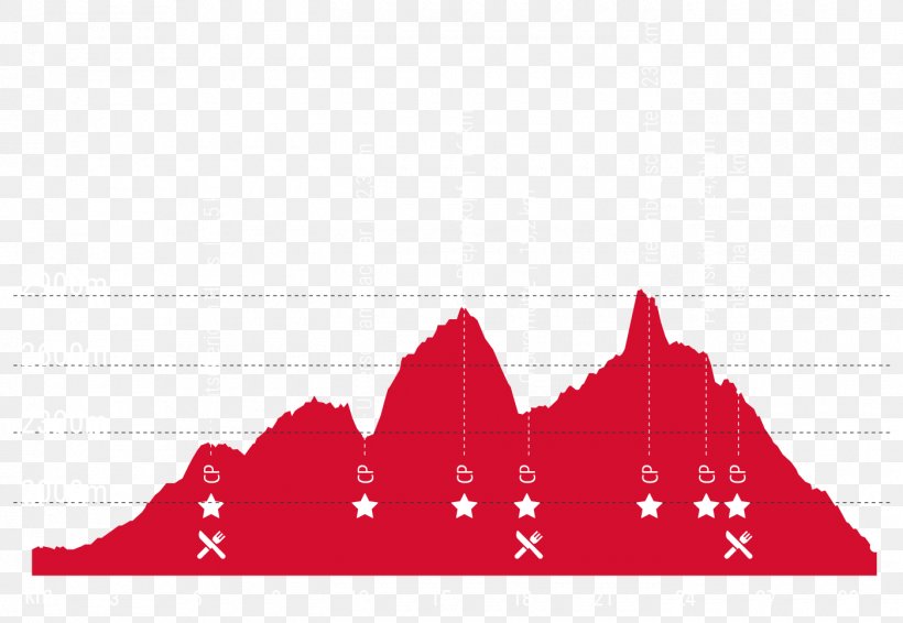 City Skyline, PNG, 1400x968px, 2019, Skyrunning, Austrian Airlines, City, Competition Download Free