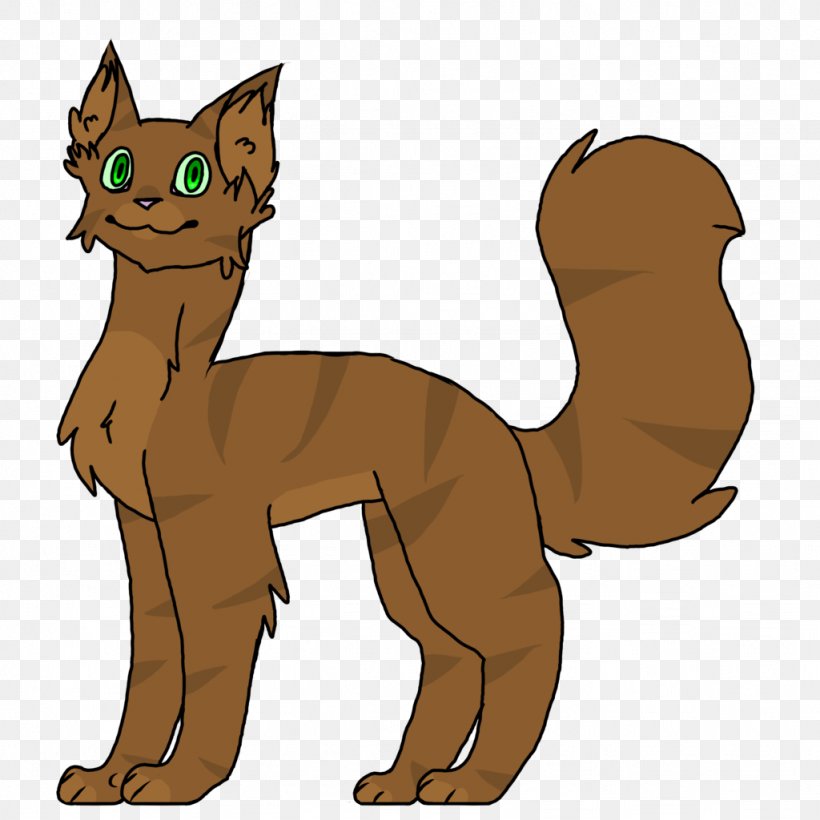 Whiskers Kitten Cat Canidae Dog, PNG, 1024x1024px, Whiskers, Canidae, Carnivoran, Cartoon, Cat Download Free
