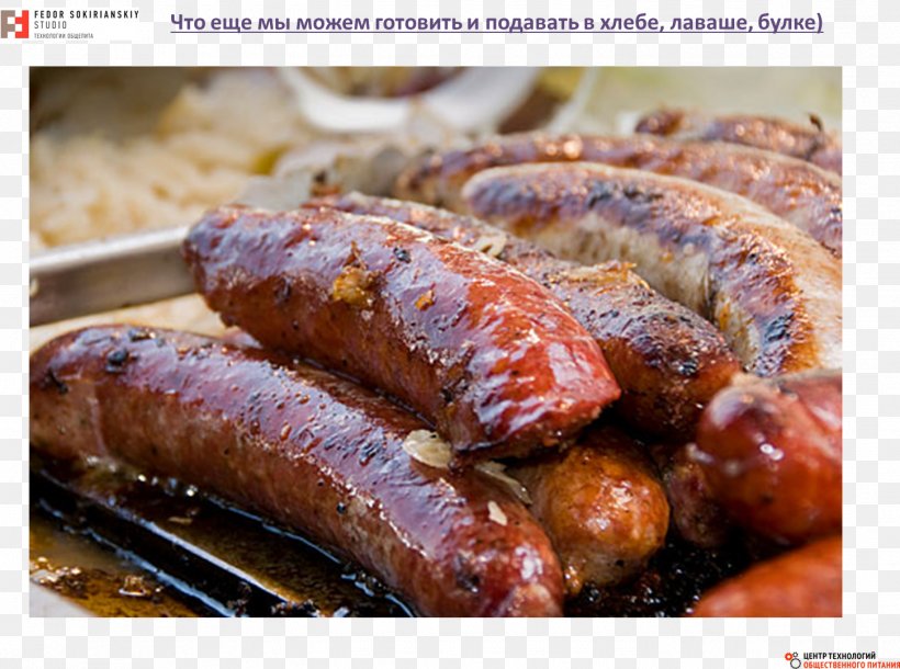 Barbecue Ribs Fried Chicken Food Dish, PNG, 1450x1080px, Barbecue, Andouille, Animal Source Foods, Boerewors, Boudin Download Free