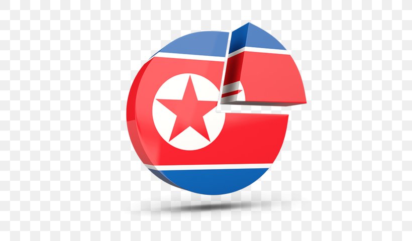 Flag Of North Korea Flag Of South Korea National Flag, PNG, 640x480px, North Korea, Ball, Brand, Flag, Flag Of North Carolina Download Free