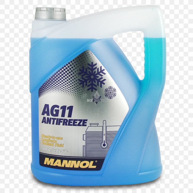 Car Motor Oil Antifreeze Fluid Liquid, PNG, 1024x1024px, Car, Antifreeze, Artikel, Automatic Transmission Fluid, Automotive Fluid Download Free