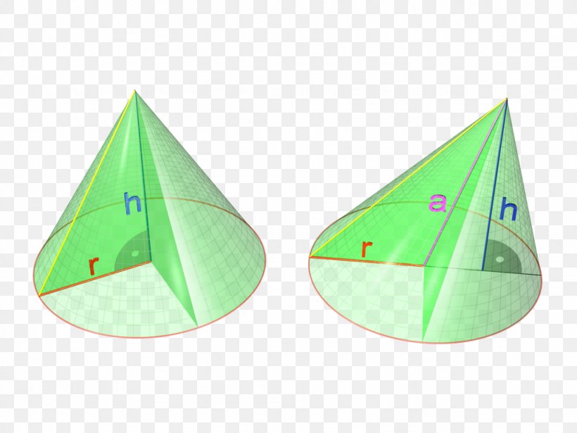 Cone Volume Mathematics Geometry Partial Derivative, PNG, 1024x768px, Cone, Altitude, Circular Definition, Geometry, Green Download Free