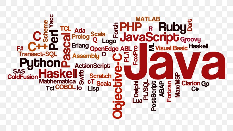Programming Language Computer Programming Java, PNG, 800x460px, Programming Language, Area, Array Data Structure, Assembly Language, Brand Download Free