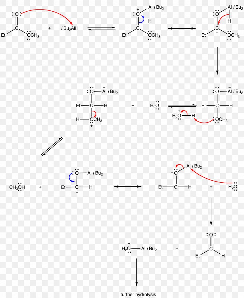 Diisobutylaluminium Hydride Redox Aldehyde Reducing Agent Organic Chemistry, PNG, 2184x2664px, Diisobutylaluminium Hydride, Aldehyde, Amine, Area, Carboxylic Acid Download Free