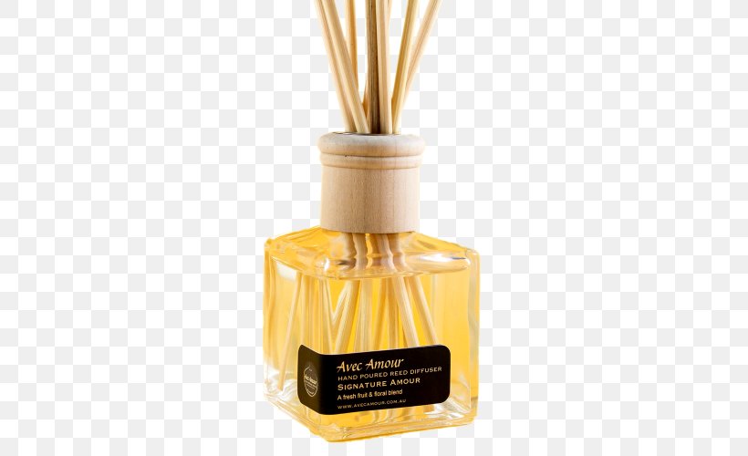 Perfume Japanese Honeysuckle Odor Floral Scent Aroma Compound, PNG, 500x500px, Perfume, Aroma Compound, Car, Diagram, Diffuser Download Free