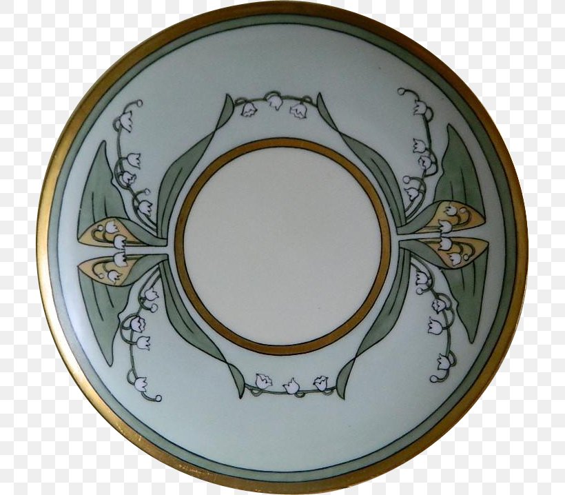 Limoges Haviland & Co. Porcelain Plate Saucer, PNG, 718x718px, Limoges, Antique, Art, Ceramic, Cup Download Free