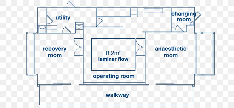 Brand Organization Line Angle, PNG, 700x380px, Brand, Area, Diagram, Number, Operating Theater Download Free