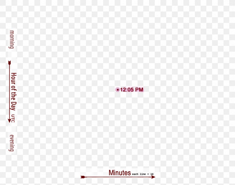 Document Line Angle, PNG, 1080x850px, Document, Area, Brand, Diagram, Number Download Free