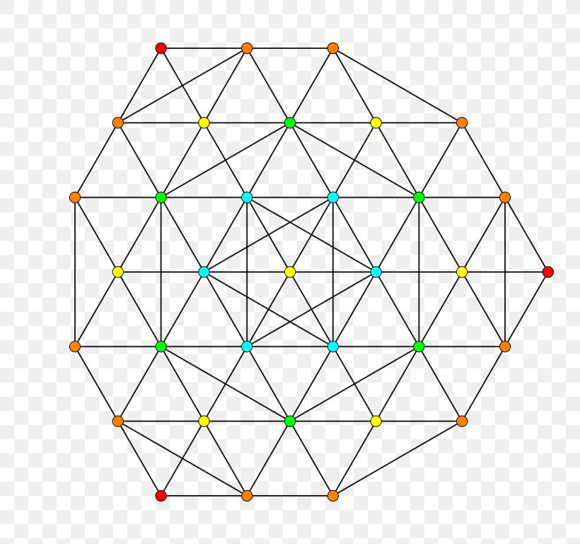 Point Triangle Diagram Delaunay Triangulation Simplex, PNG, 768x768px, 5simplex, Point, Area, Delaunay Triangulation, Diagram Download Free