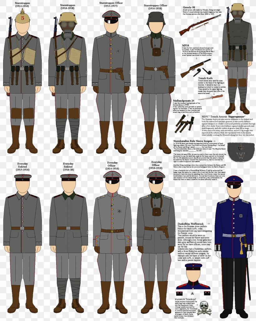 Military Uniforms Soldier Army Officer Battalion, PNG, 1704x2140px, Military Uniforms, Army, Army Officer, Battalion, Company Download Free